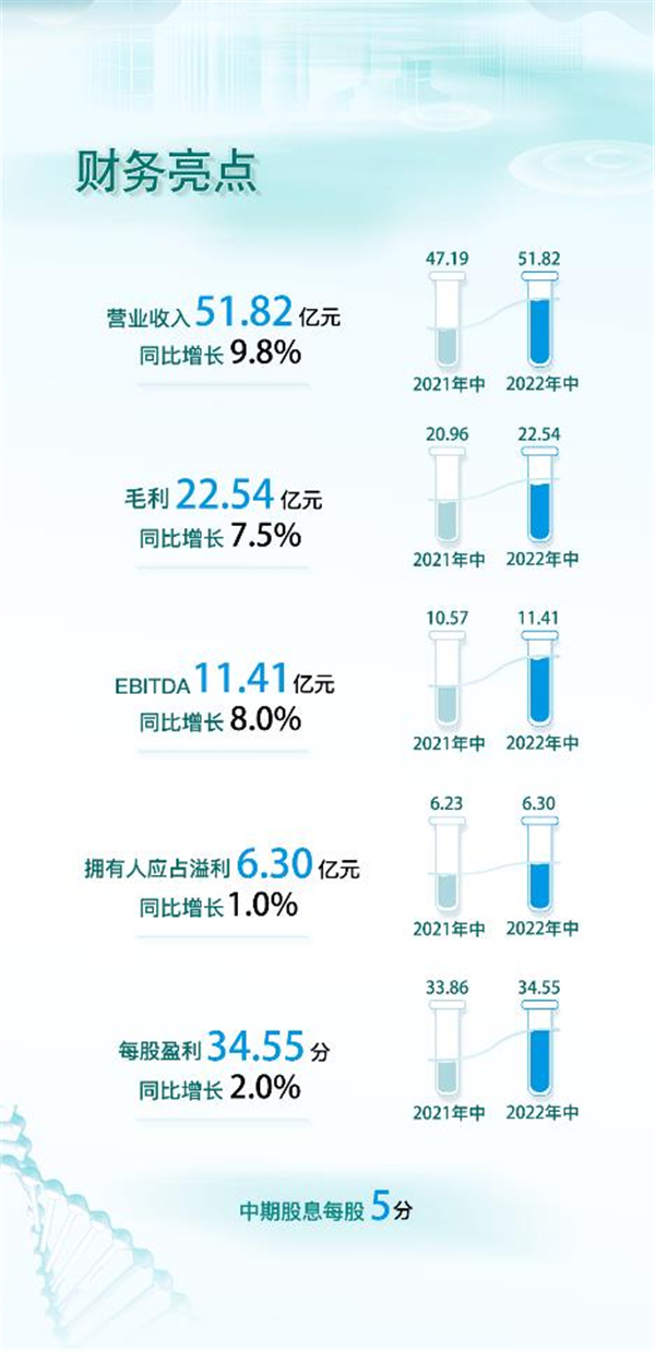 微信截图_20220901175105.jpg